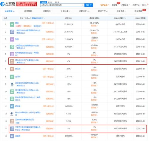 小米 投資幾何伙伴 系自動駕駛技術(shù)企業(yè)