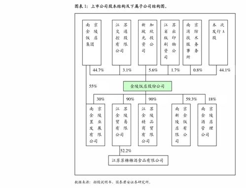海通證券調(diào)研中孚信息（300659） 信創(chuàng)業(yè)務(wù)驅(qū)動營收逐季加速增長，前景廣闊