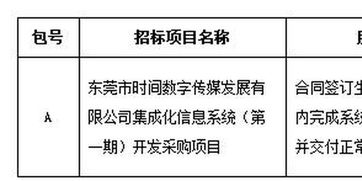 東莞市時(shí)間數(shù)字傳媒發(fā)展集成化信息系統(tǒng)第一期開發(fā)采購項(xiàng)目招標(biāo)公告解讀